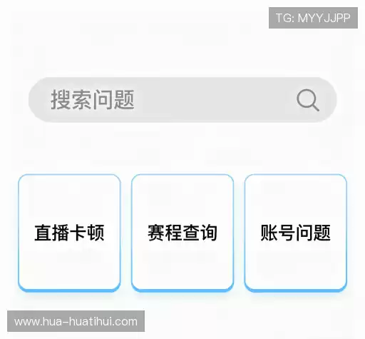 问题解答链